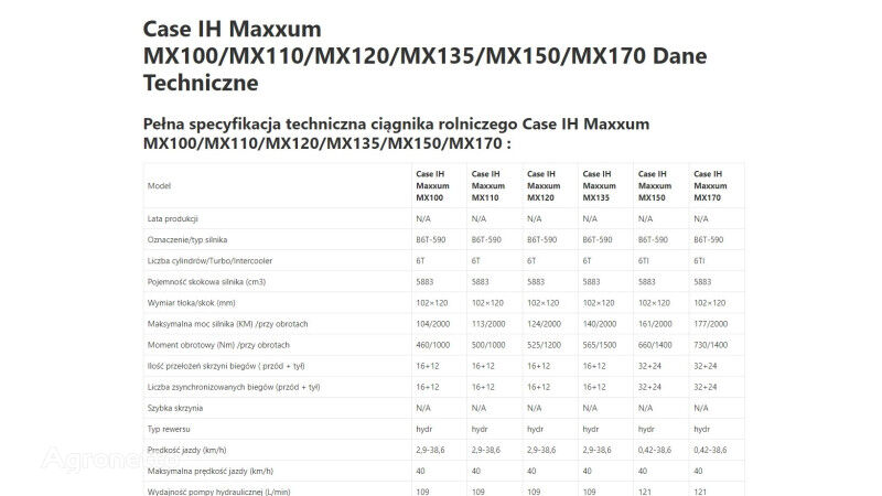 двигун Case IH IH Maxxum MX 100